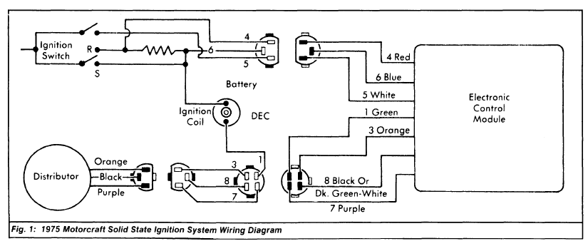 Electronic Ignition Upgrade - Automotive Wiring and Electrical Polarized Plug Wiring Diagram Carjunky Forum